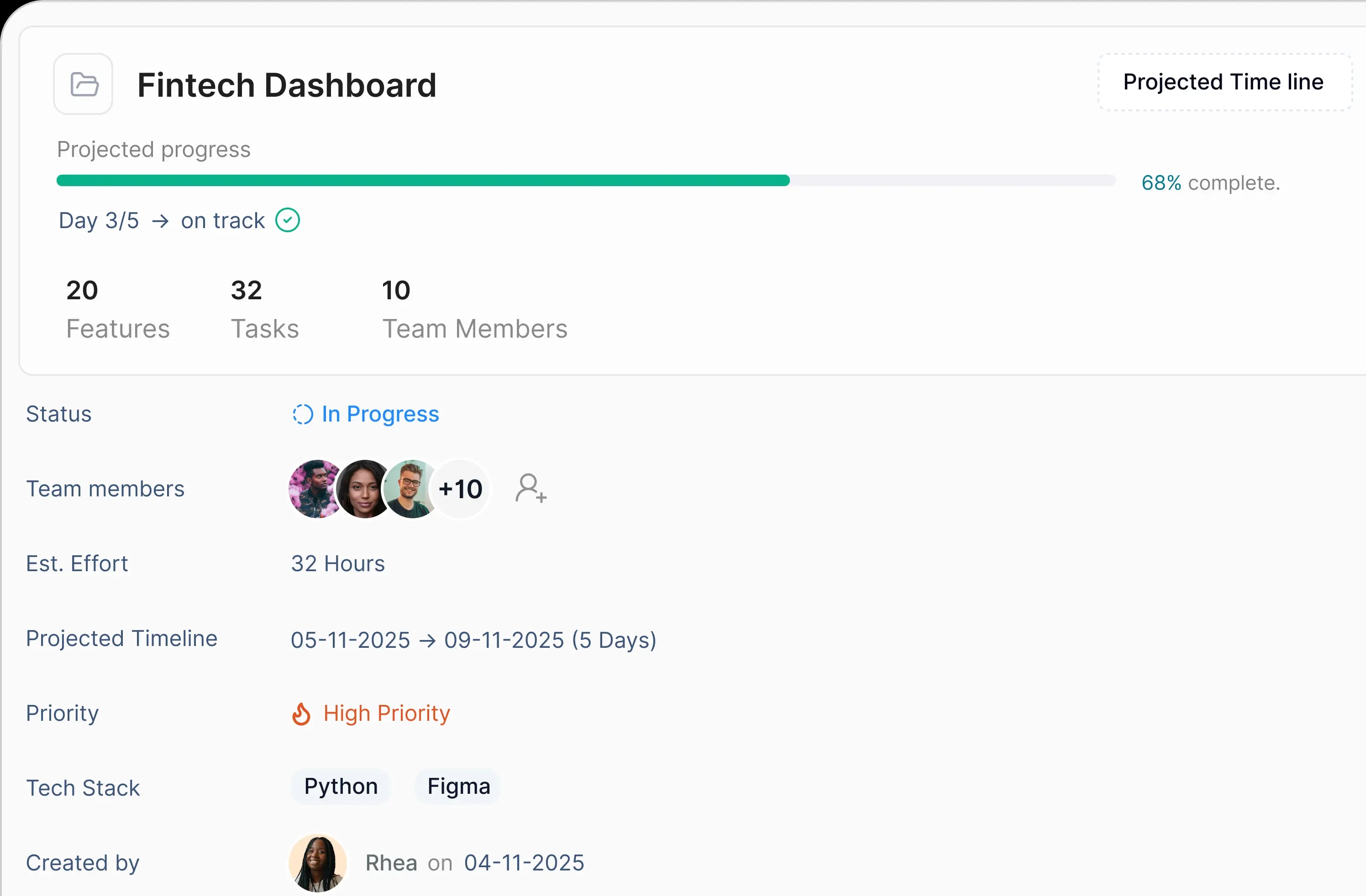 Project dashboard showing team collaboration and task management interface